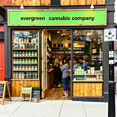 Credit Union Cuts Off Cannabis Caregivers