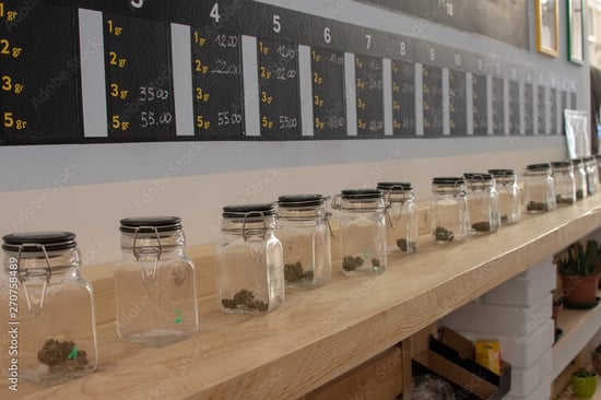 Indiana Missing Out on Mega Marijuana Profits