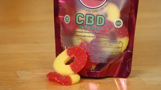 Why Your DNA Loves THC Edibles